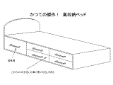 過去の傑作
